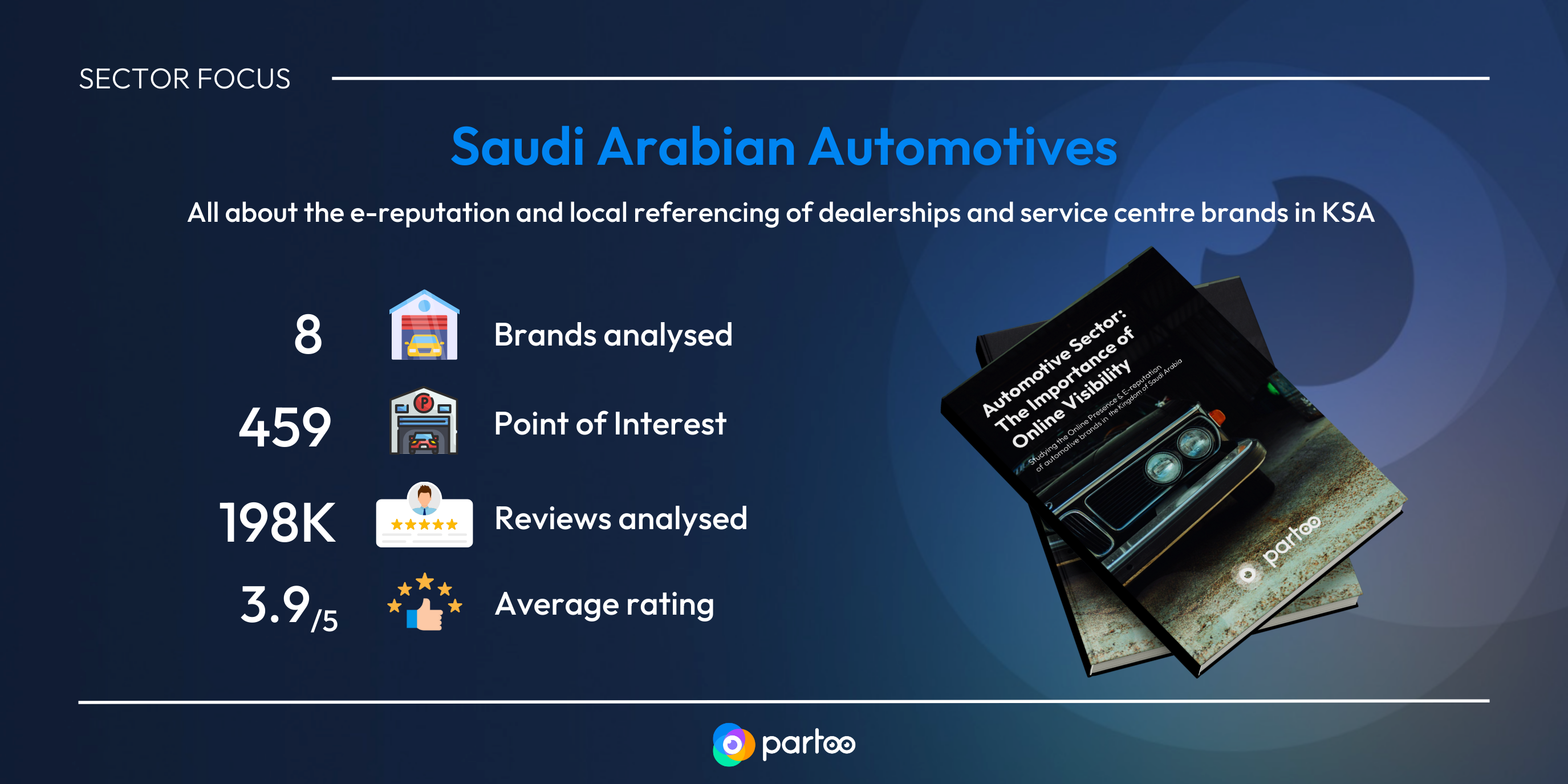 Automotive Sector Focus : Saudi Arabia