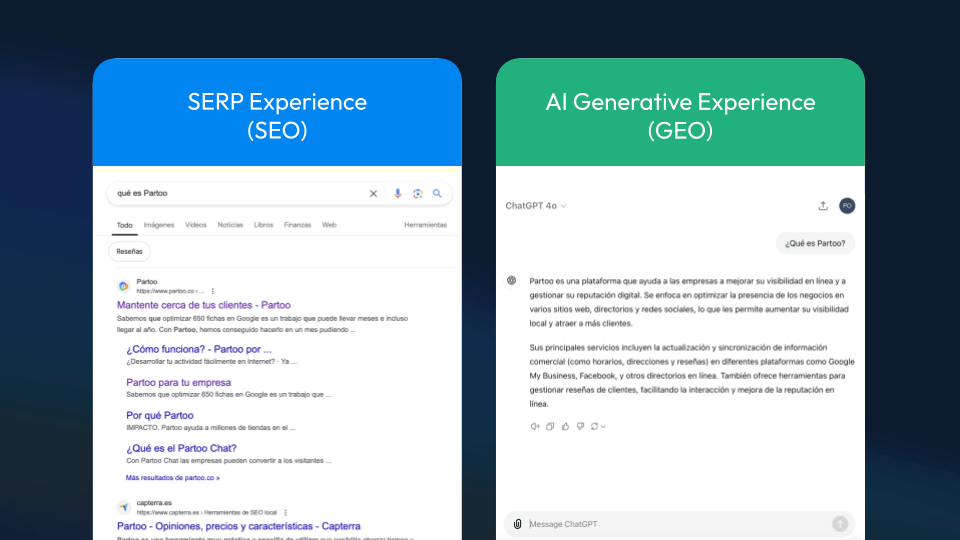 difference between SEO and GEO