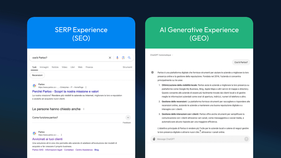 difference between SEO and GEO