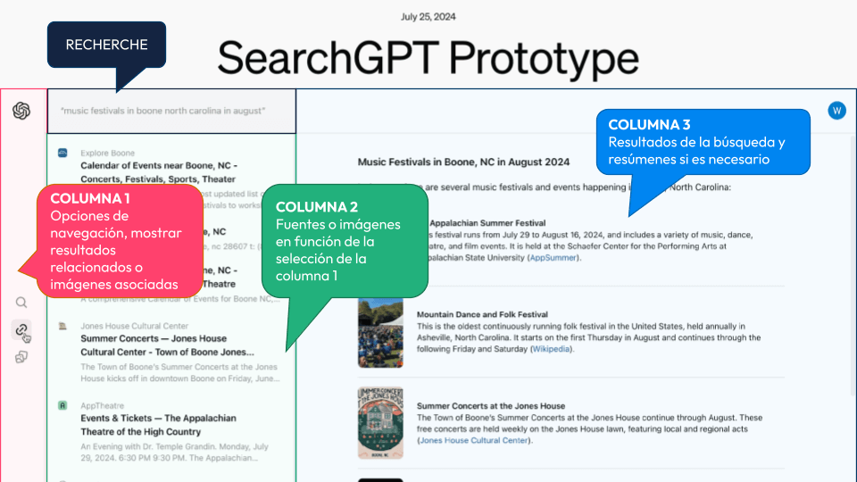 search gpt prototype elements