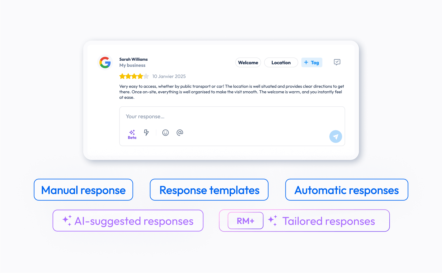 review management reply